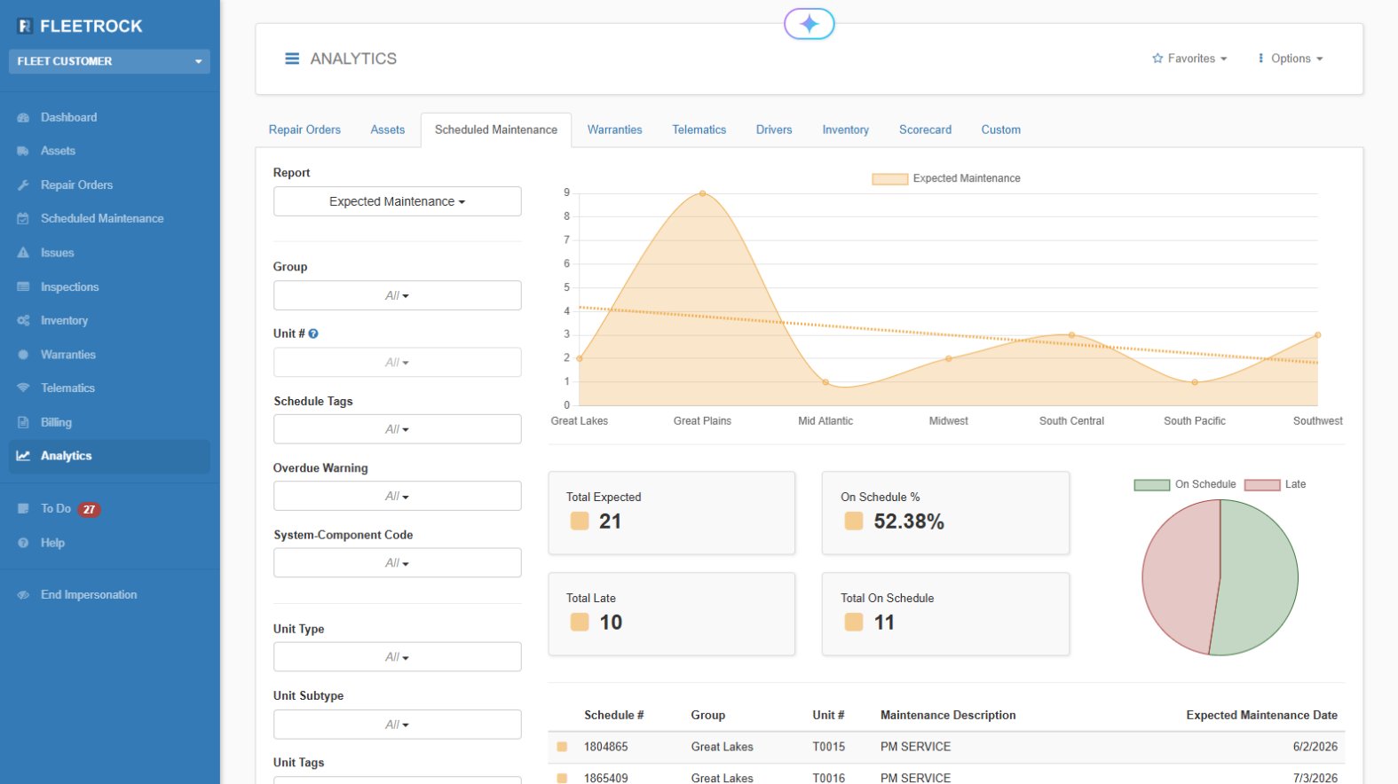 Fleet Management Software Screenshot