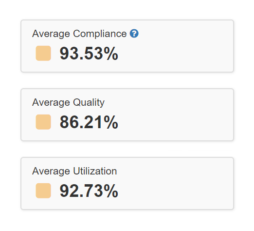 Fleet Analytics Software Screenshot